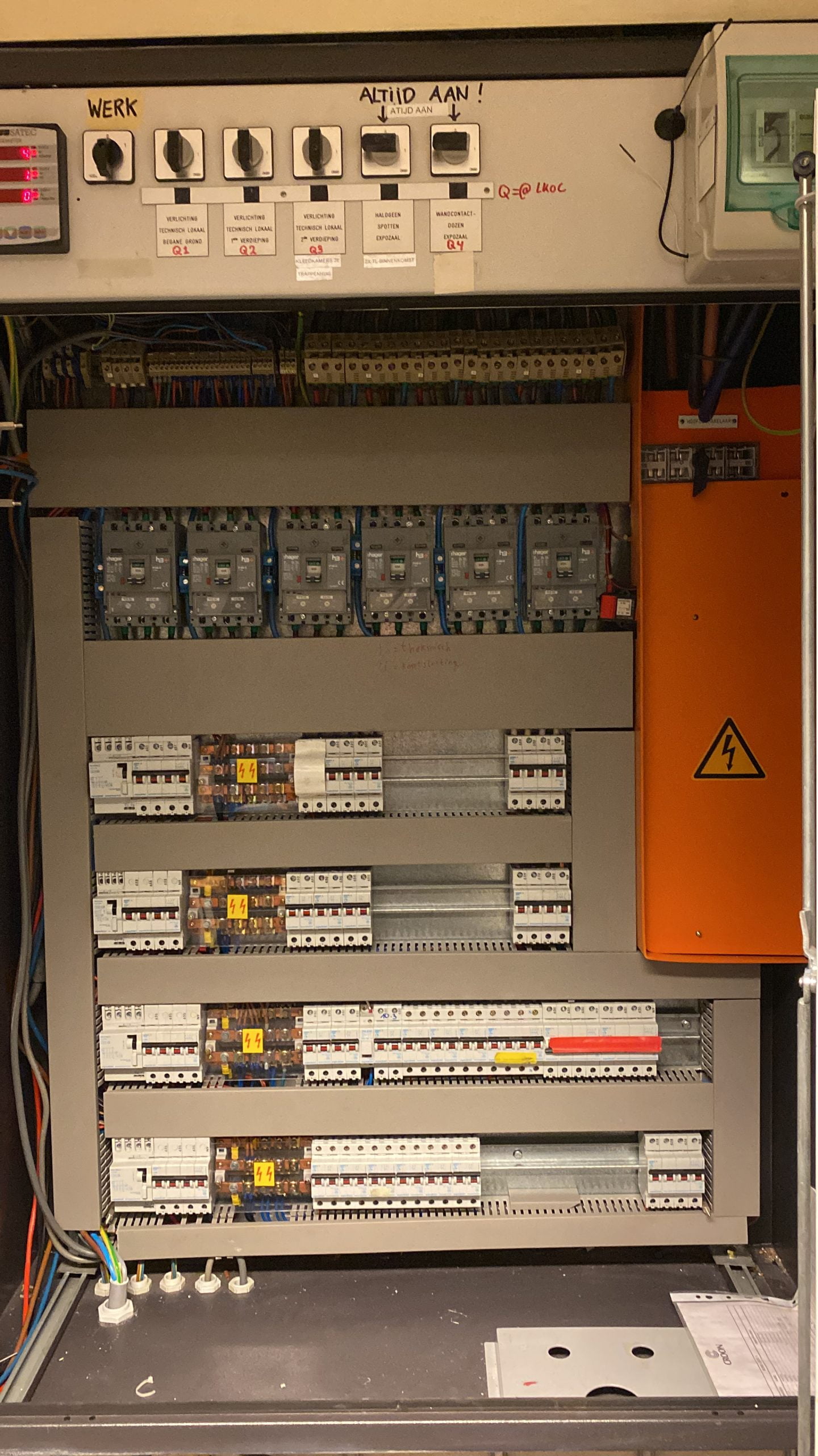 Installatiekast