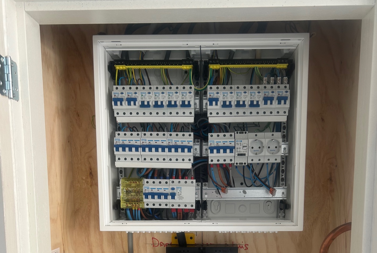 Nieuwe meterkast plaatsen